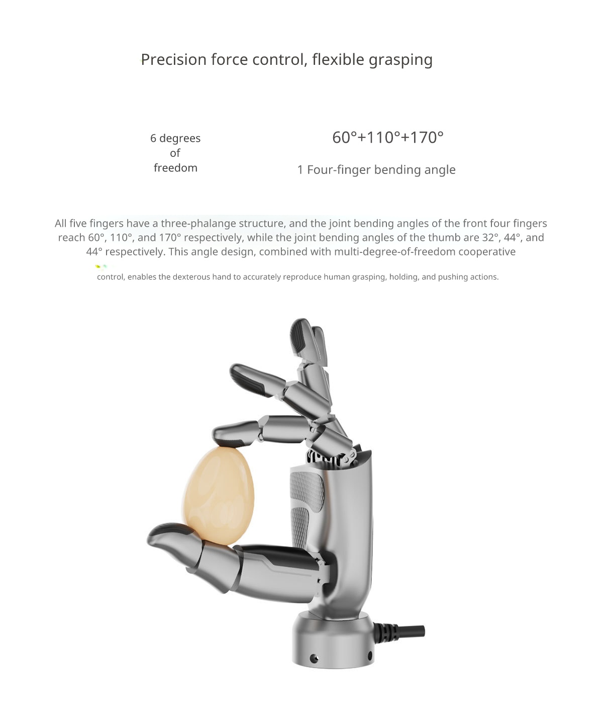 Grasp Mart Dexterous Hand Grasp 3 Industrial Dexterous Hand Grip Force Up to 10N Lifting Load Capacity 5kg - 图片 6